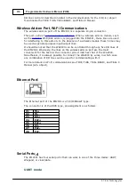 Предварительный просмотр 126 страницы Tibbo DS10x0 Programmable Hardware Manual