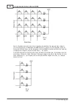 Предварительный просмотр 132 страницы Tibbo DS10x0 Programmable Hardware Manual