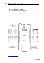 Предварительный просмотр 140 страницы Tibbo DS10x0 Programmable Hardware Manual