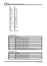 Предварительный просмотр 174 страницы Tibbo DS10x0 Programmable Hardware Manual