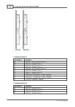 Предварительный просмотр 190 страницы Tibbo DS10x0 Programmable Hardware Manual