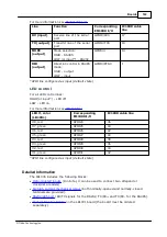 Предварительный просмотр 193 страницы Tibbo DS10x0 Programmable Hardware Manual