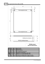 Предварительный просмотр 206 страницы Tibbo DS10x0 Programmable Hardware Manual