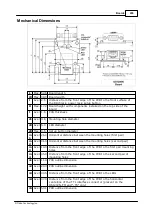 Предварительный просмотр 217 страницы Tibbo DS10x0 Programmable Hardware Manual