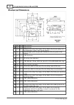 Предварительный просмотр 228 страницы Tibbo DS10x0 Programmable Hardware Manual