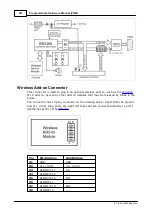 Предварительный просмотр 232 страницы Tibbo DS10x0 Programmable Hardware Manual