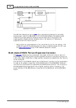 Предварительный просмотр 234 страницы Tibbo DS10x0 Programmable Hardware Manual