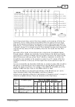 Предварительный просмотр 235 страницы Tibbo DS10x0 Programmable Hardware Manual