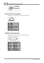 Предварительный просмотр 238 страницы Tibbo DS10x0 Programmable Hardware Manual