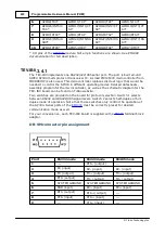 Предварительный просмотр 254 страницы Tibbo DS10x0 Programmable Hardware Manual