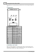 Предварительный просмотр 256 страницы Tibbo DS10x0 Programmable Hardware Manual