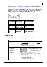 Предварительный просмотр 263 страницы Tibbo DS10x0 Programmable Hardware Manual