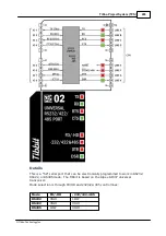 Предварительный просмотр 299 страницы Tibbo DS10x0 Programmable Hardware Manual