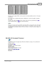 Предварительный просмотр 337 страницы Tibbo DS10x0 Programmable Hardware Manual