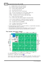 Предварительный просмотр 408 страницы Tibbo DS10x0 Programmable Hardware Manual