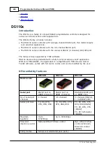 Предварительный просмотр 456 страницы Tibbo DS10x0 Programmable Hardware Manual