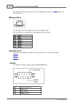 Предварительный просмотр 462 страницы Tibbo DS10x0 Programmable Hardware Manual