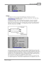 Предварительный просмотр 463 страницы Tibbo DS10x0 Programmable Hardware Manual