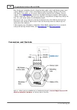 Предварительный просмотр 500 страницы Tibbo DS10x0 Programmable Hardware Manual