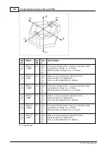 Предварительный просмотр 504 страницы Tibbo DS10x0 Programmable Hardware Manual