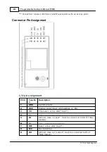 Предварительный просмотр 518 страницы Tibbo DS10x0 Programmable Hardware Manual