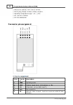 Предварительный просмотр 524 страницы Tibbo DS10x0 Programmable Hardware Manual