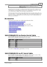 Предварительный просмотр 537 страницы Tibbo DS10x0 Programmable Hardware Manual