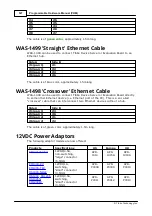 Предварительный просмотр 538 страницы Tibbo DS10x0 Programmable Hardware Manual