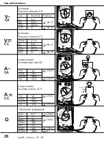 Preview for 28 page of tibelec 0900001 Instructions Manual