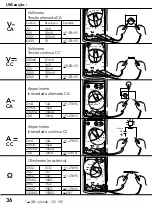 Preview for 36 page of tibelec 0900001 Instructions Manual