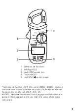 Preview for 3 page of tibelec 975850/EMC306C Instructions Manual