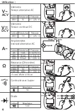 Preview for 4 page of tibelec 975850/EMC306C Instructions Manual