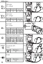 Preview for 10 page of tibelec 975850/EMC306C Instructions Manual