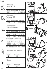 Preview for 22 page of tibelec 975850/EMC306C Instructions Manual