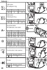 Preview for 40 page of tibelec 975850/EMC306C Instructions Manual