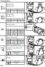 Preview for 46 page of tibelec 975850/EMC306C Instructions Manual