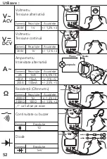 Preview for 52 page of tibelec 975850/EMC306C Instructions Manual