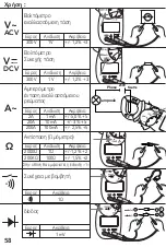 Preview for 58 page of tibelec 975850/EMC306C Instructions Manual