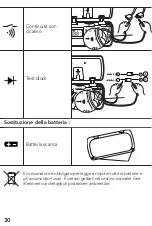 Preview for 30 page of tibelec 976430 Instructions Manual