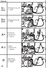 Preview for 52 page of tibelec 976430 Instructions Manual