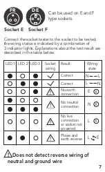 Предварительный просмотр 7 страницы tibelec 978730 Instructions Manual