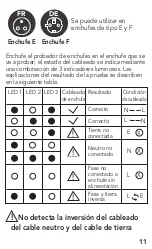 Preview for 11 page of tibelec 978730 Instructions Manual