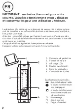 Preview for 2 page of tibelec 979840 Instructions Manual