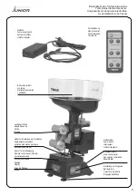 Предварительный просмотр 3 страницы Tibhar Robo Pro Junior Instruction Manual