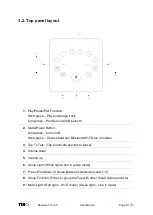 Preview for 7 page of Tibo Kameleon Touch User Manual