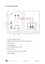 Preview for 7 page of Tibo Plus 1.1 User Manual