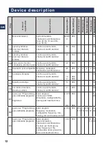 Preview for 44 page of tic Medizintechnik Saneo TENS Instructions For Use Manual