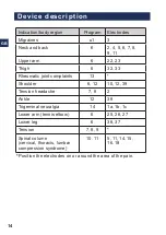 Preview for 46 page of tic Medizintechnik Saneo TENS Instructions For Use Manual