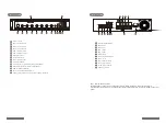 Предварительный просмотр 4 страницы TIC AVP100 Instruction Manual