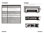 Предварительный просмотр 8 страницы TIC AVP100 Instruction Manual